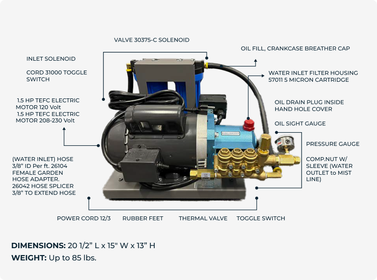 BreezeTech Stream-Master Commercial Misting Pump | 0.5 GPM Open-Frame - TMS