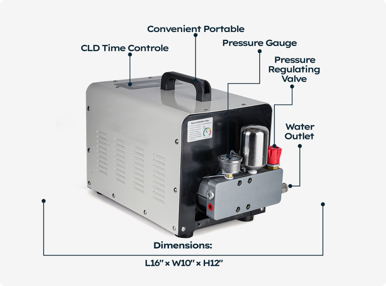 BreezeTech HydroNova High-Pressure Misting Pump
